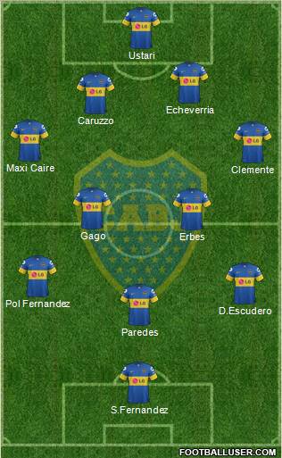 Boca Juniors Formation 2012