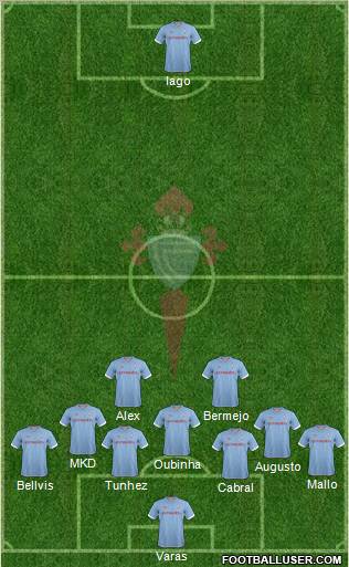 R.C. Celta S.A.D. Formation 2012