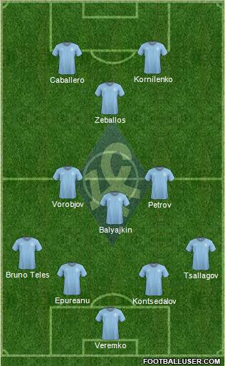 Krylja Sovetov Samara Formation 2012