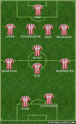 Exeter City 4-4-2 football formation