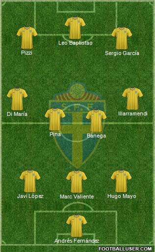 Sweden Formation 2012