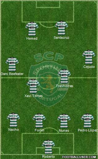 Sporting Clube de Portugal - SAD Formation 2012