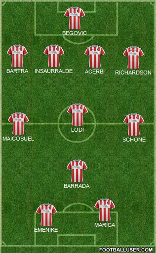 Exeter City 4-4-2 football formation