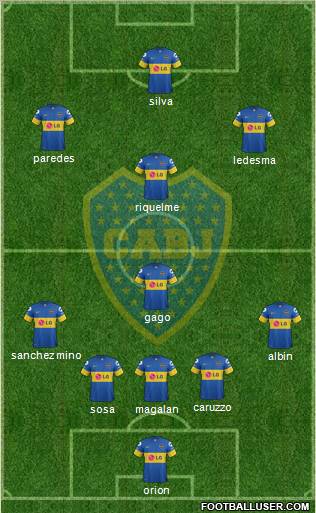 Boca Juniors Formation 2012
