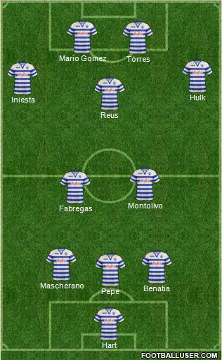 Queens Park Rangers Formation 2012