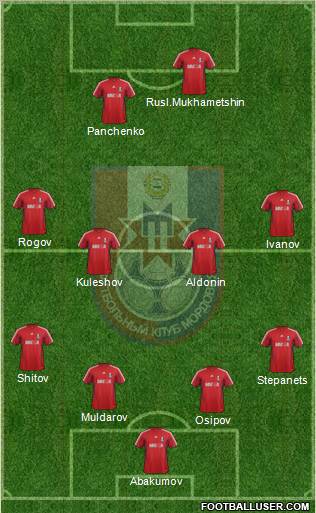 Mordovia Saransk Formation 2012
