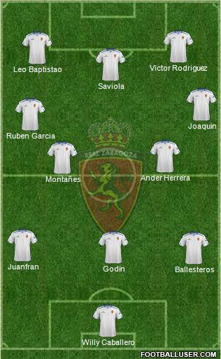 R. Zaragoza S.A.D. Formation 2012