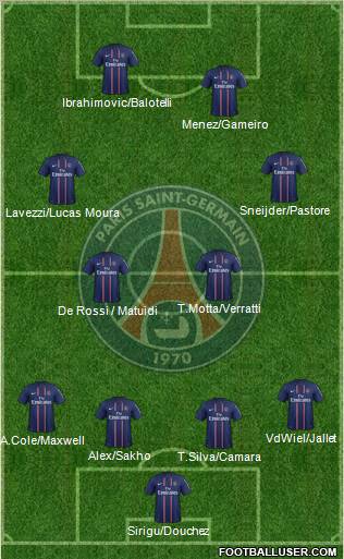 Paris Saint-Germain Formation 2012