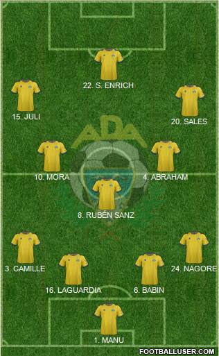 A.D. Alcorcón Formation 2012