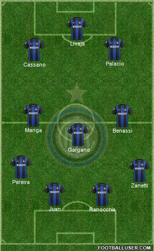 F.C. Internazionale Formation 2012
