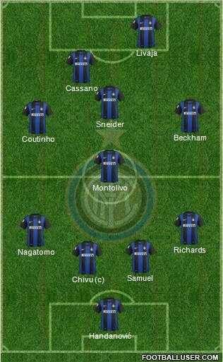 F.C. Internazionale Formation 2012