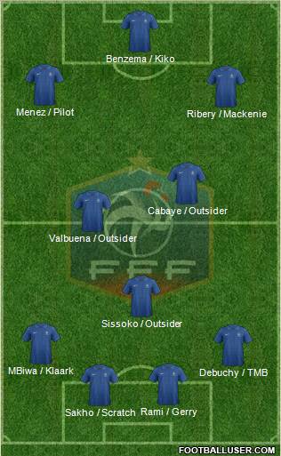 France Formation 2012