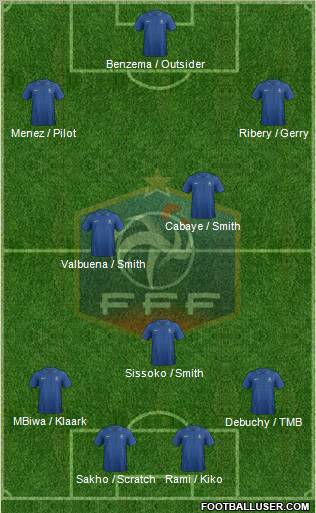 France Formation 2012