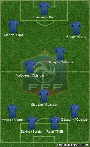 France Formation 2012