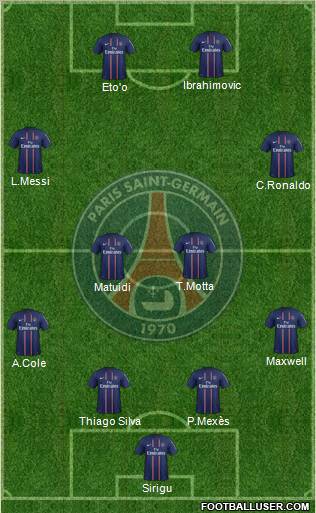 Paris Saint-Germain Formation 2012