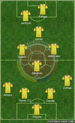 Colombia Formation 2012