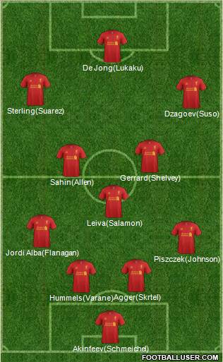 Liverpool Formation 2012