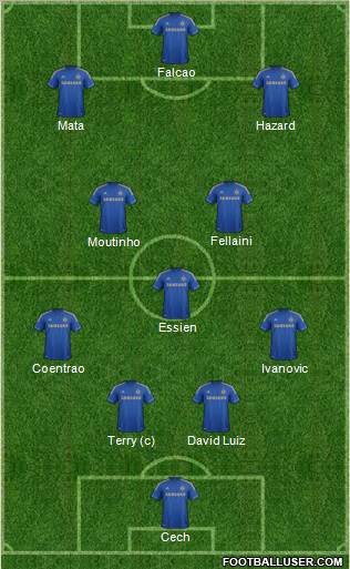 Chelsea Formation 2012