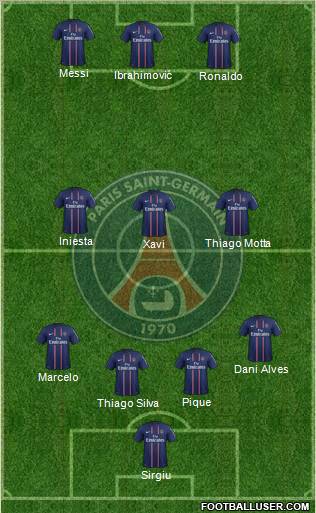Paris Saint-Germain Formation 2012