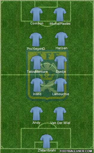 Ängelholms FF Formation 2012