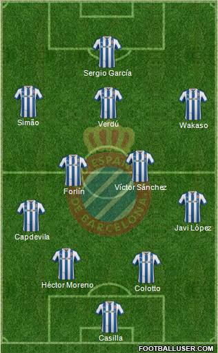R.C.D. Espanyol de Barcelona S.A.D. Formation 2012