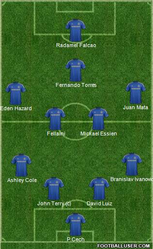 Chelsea Formation 2012
