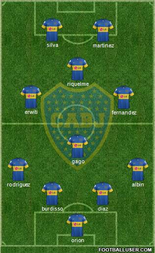 Boca Juniors Formation 2012