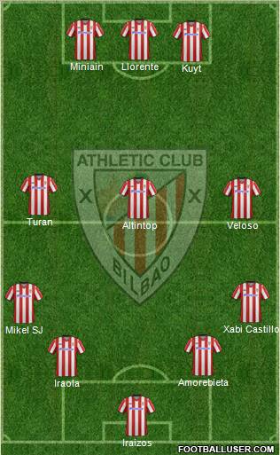 Athletic Club Formation 2012