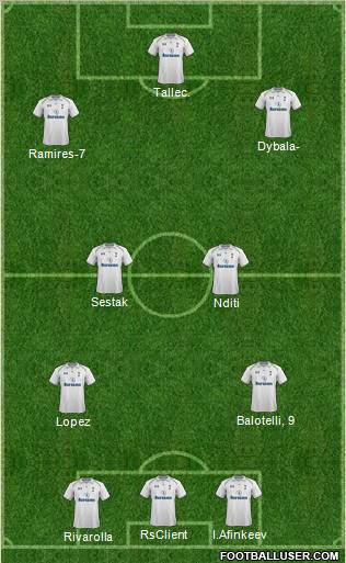 Tottenham Hotspur Formation 2012