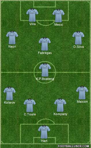 Manchester City Formation 2012