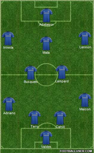 Chelsea Formation 2012