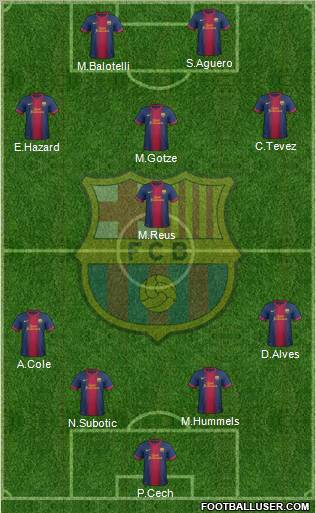 F.C. Barcelona Formation 2012