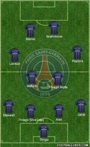Paris Saint-Germain Formation 2012