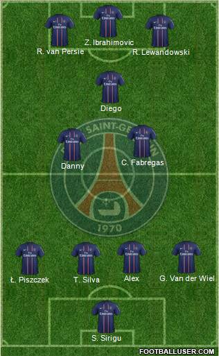 Paris Saint-Germain Formation 2012