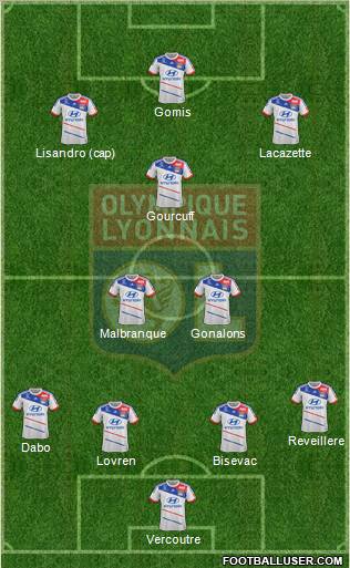 Olympique Lyonnais Formation 2012