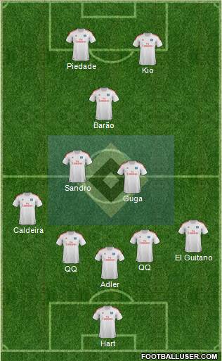 Hamburger SV Formation 2012