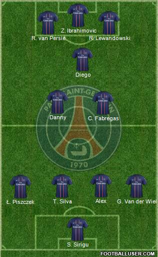 Paris Saint-Germain Formation 2012
