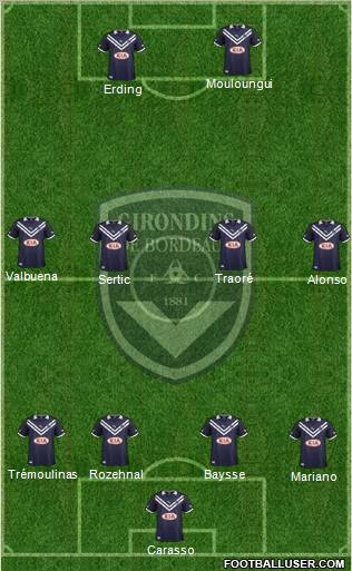 FC Girondins de Bordeaux Formation 2012