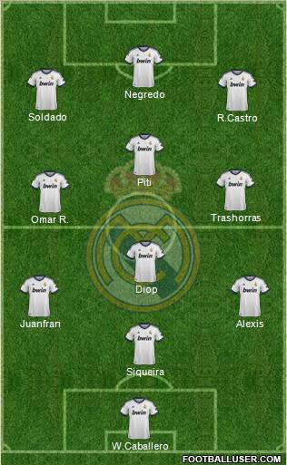 Real Madrid C.F. Formation 2012
