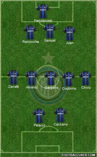 F.C. Internazionale Formation 2012