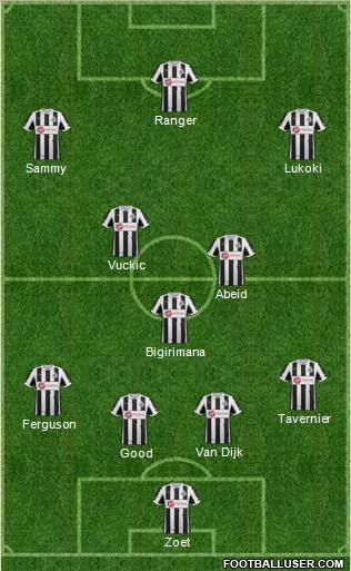 Newcastle United Formation 2012