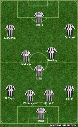 Newcastle United Formation 2012