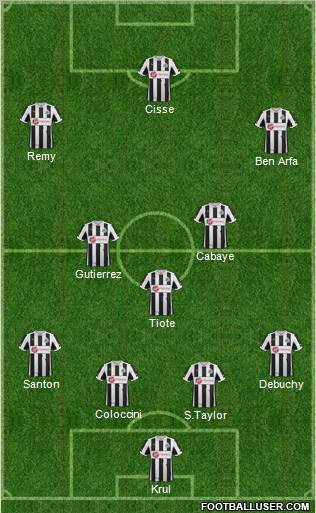Newcastle United Formation 2012