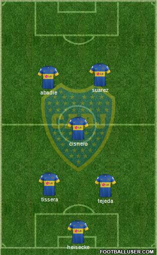 Boca Juniors Formation 2012