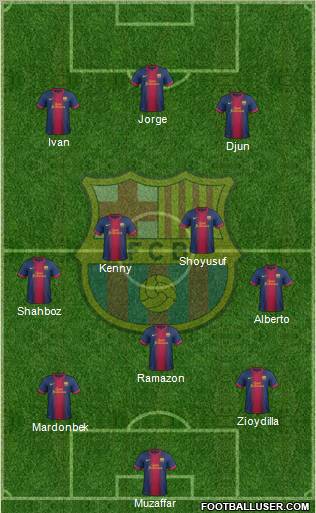 F.C. Barcelona Formation 2012