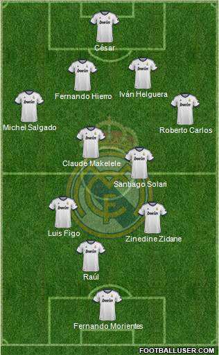 Real Madrid C.F. Formation 2012