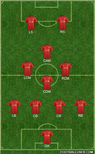 Liverpool Formation 2012