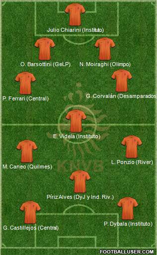 Holland Formation 2012