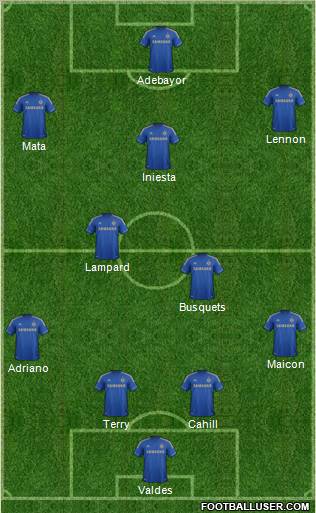 Chelsea Formation 2012