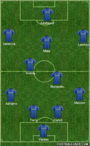 Chelsea Formation 2012